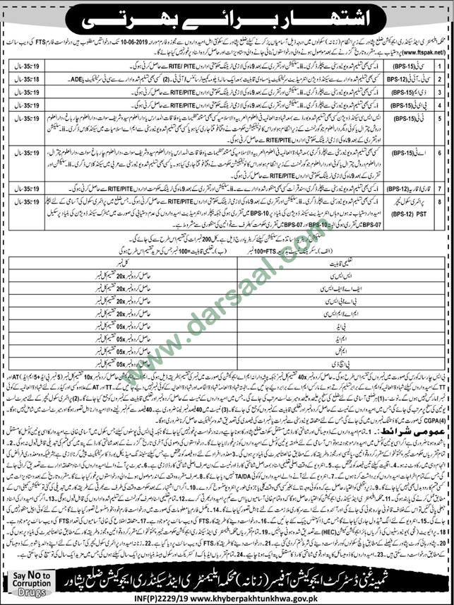 Qaria Jobs in Elementary & Secondary Education in Peshawar - May 21, 2019
