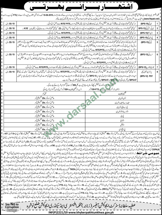 Teaching Jobs in Elementary & Secondary Education in Nowshera - May 21, 2019