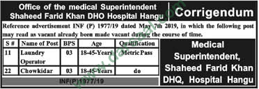 Chowkidar Jobs in DHQ Hospital in Hangu - May 21, 2019