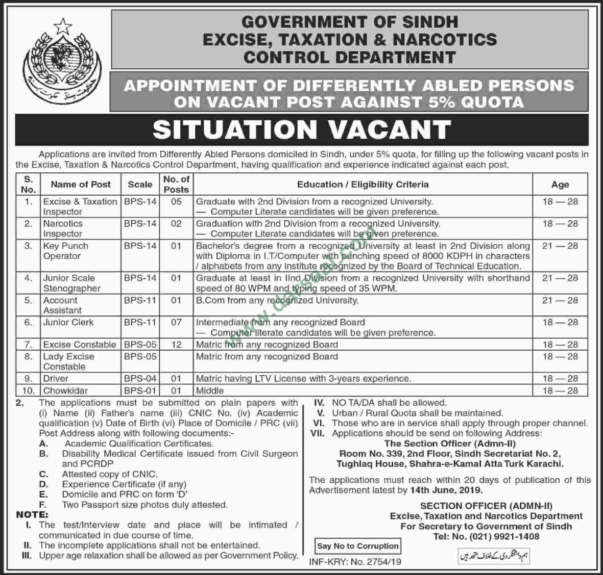 Keypunch Operator Jobs in Excise & Taxation in Karachi - May 24, 2019