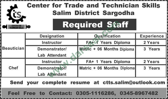 Inspector Jobs in Centers For Trade & Technician Skills - CTTS in Sargodha - May 28, 2019