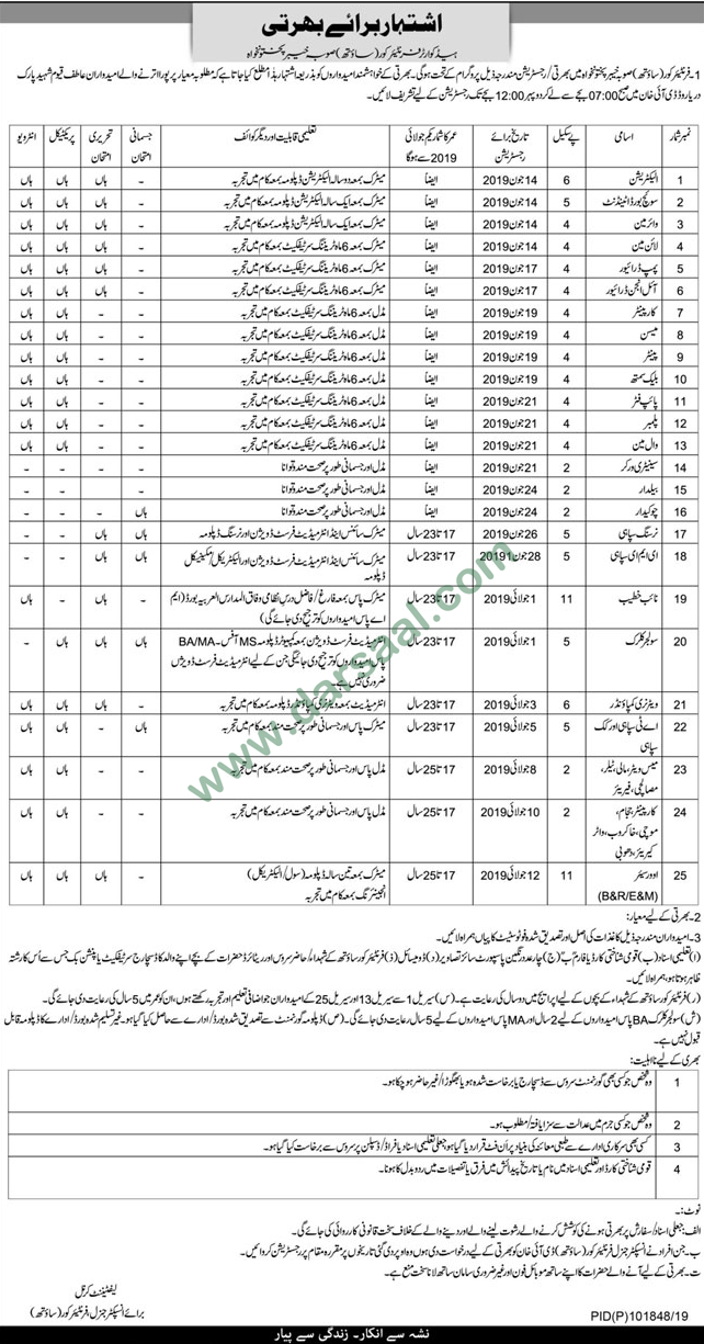 Pipe Fitter Jobs in Frontier Corps in Peshawar - May 30, 2019