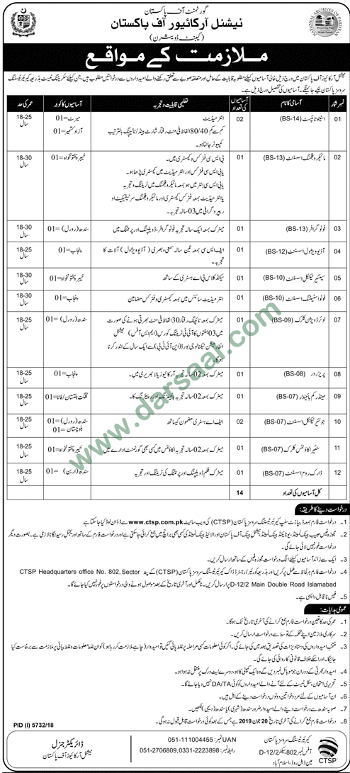 Microfilming Assistant Jobs in National Archives of Pakistan in Lahore - May 31, 2019