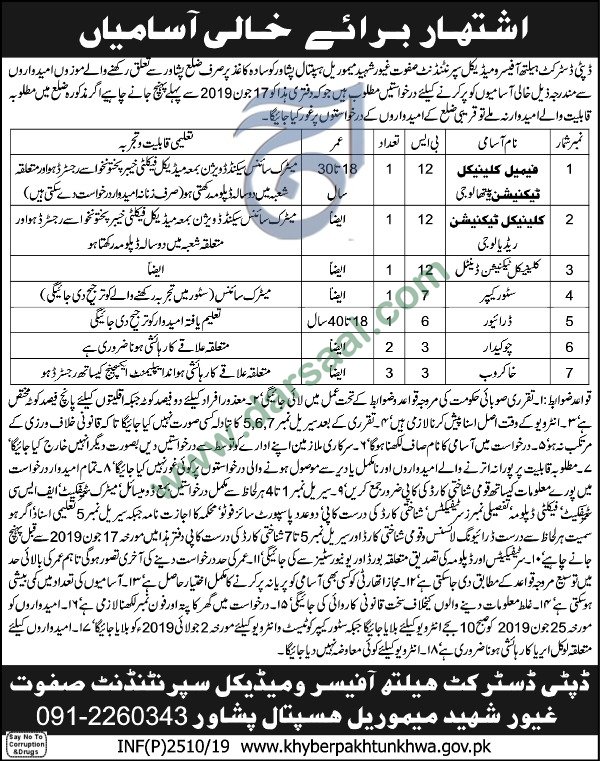 Khakrob Jobs in District Health Officer in Peshawar - Jun 03, 2019