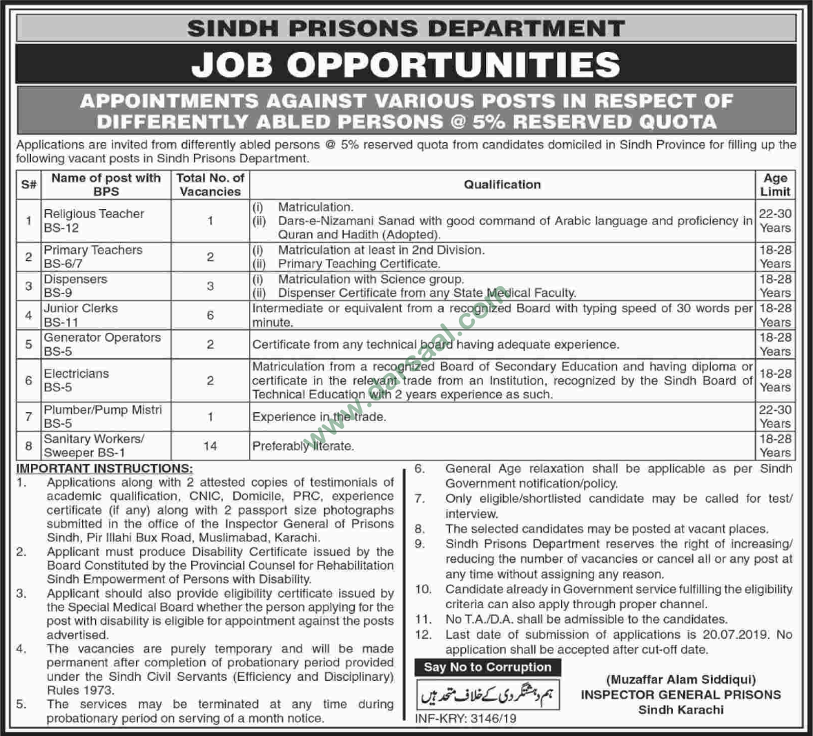 Dispenser Jobs in Government Departments in Karachi - Jun 17, 2019