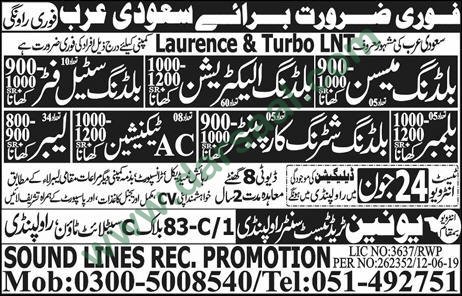 AC Technician Jobs in Union Trade Test Center in Saudi Arabia - Jun 19, 2019