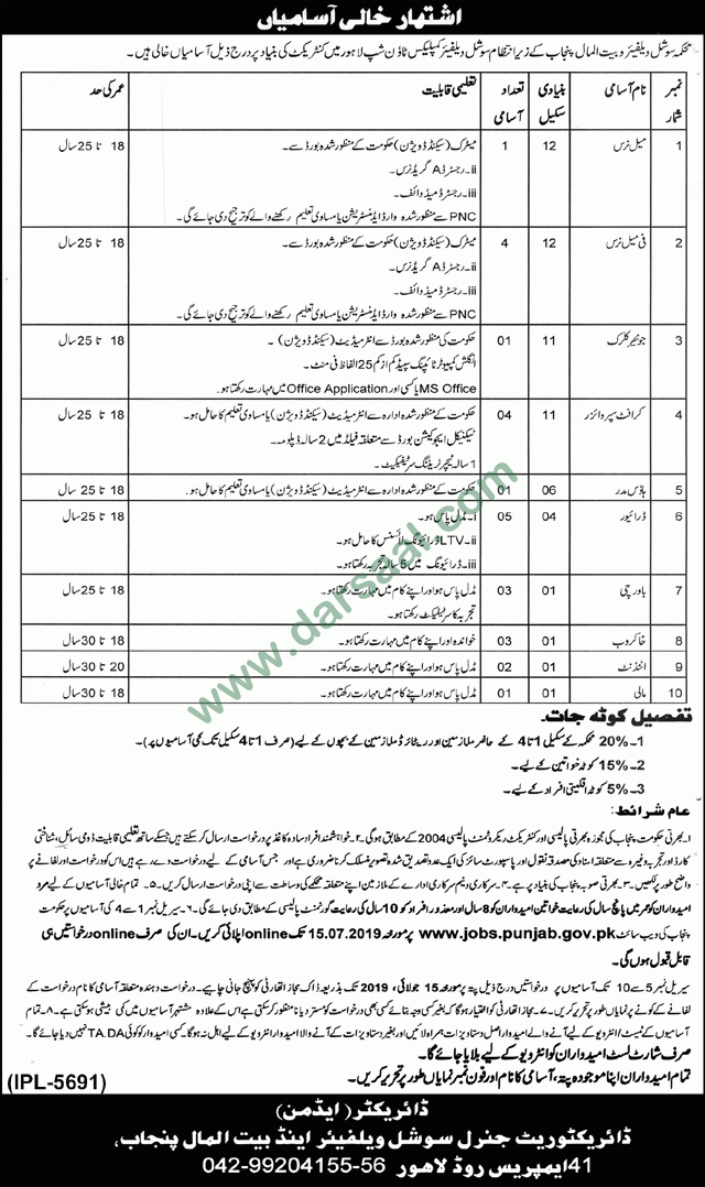 Khakrob Jobs in Social Welfare & Bait-ul-Maal Department in Lahore - Jun 27, 2019