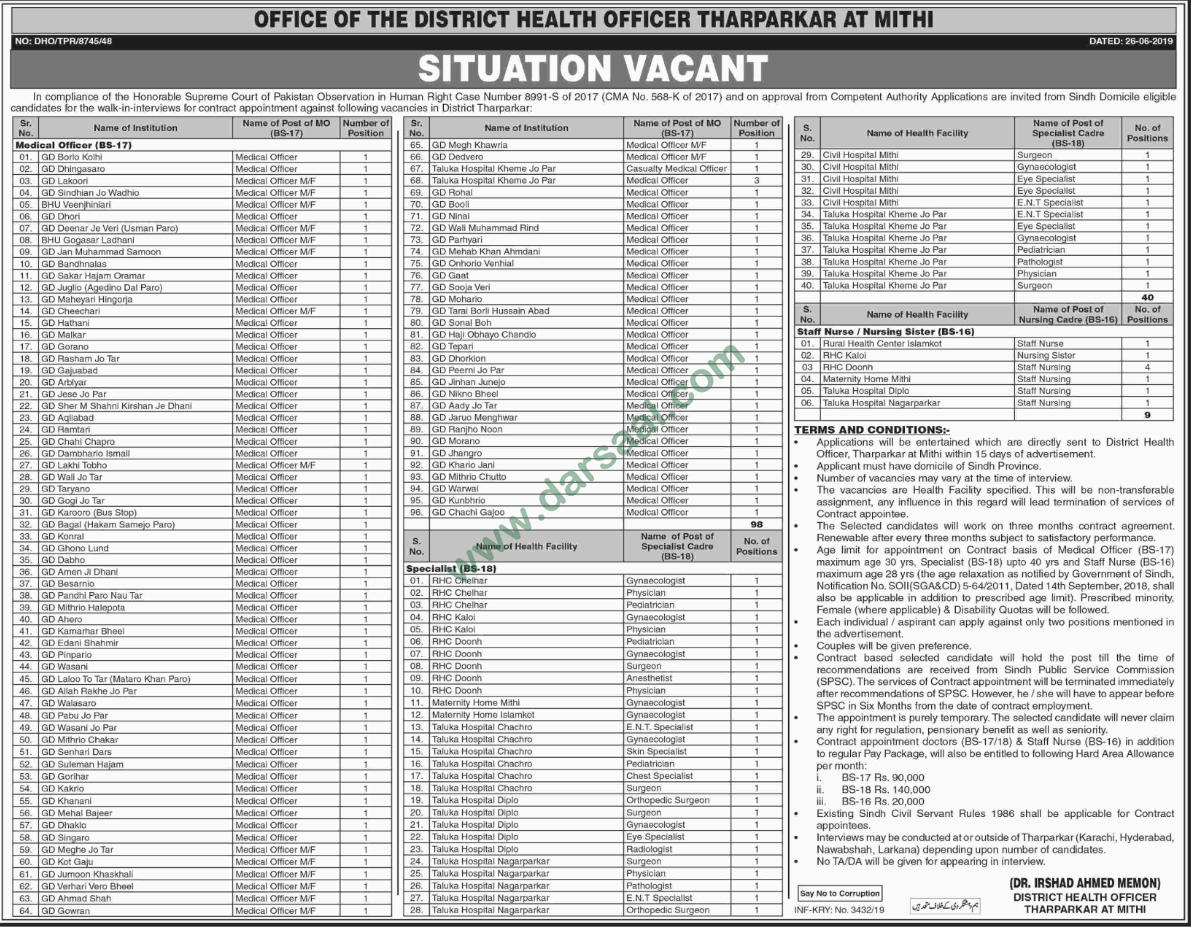 Gynaecologist Jobs in District Health Officer in Mithi - Jun 28, 2019