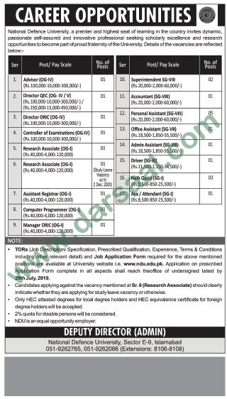 Examination Controller Jobs in National Defence University in Islamabad - Jul 07, 2019