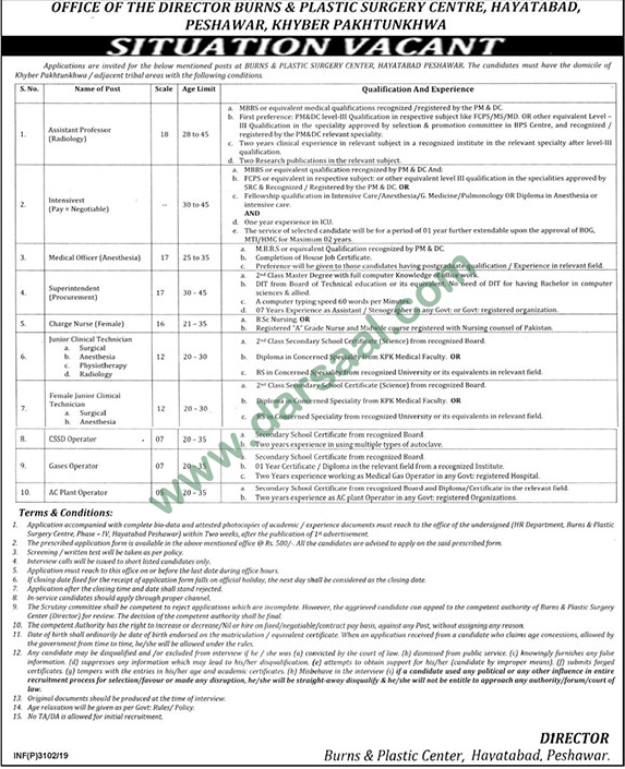 Medical Officer Jobs in Burns & Plastic Surgery center in Peshawar - Jul 12, 2019