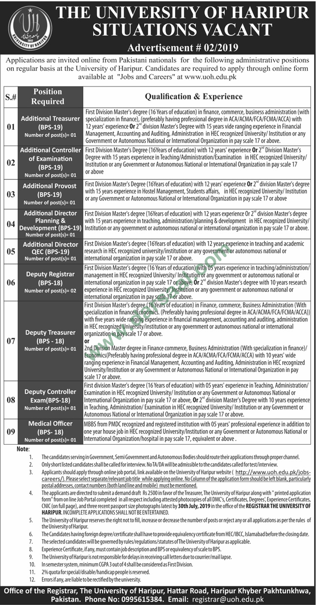 Medical Officer Jobs in University of Haripur in Haripur - Jul 14, 2019