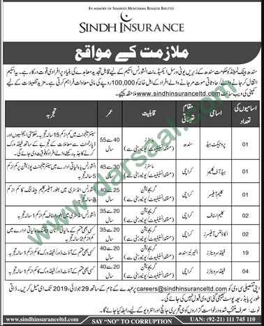 Field Surveyor Jobs in Sindh Bank in Karachi - Jul 16, 2019