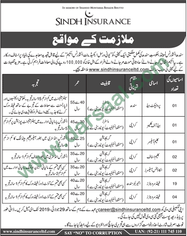 Field Surveyor Jobs in Sindh Bank in Karachi - Jul 17, 2019