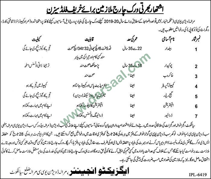 Computer Operator Jobs in Irrigation Department in Sialkot - Jul 17, 2019