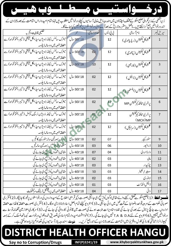 Driver Jobs in District Health Officer in Hangu - Jul 19, 2019
