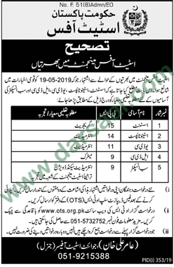 LDC Jobs in Government Departments in Karachi - Jul 19, 2019