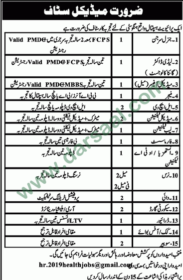 Medical Officer Jobs in Health Department in Hangu - Jul 24, 2019