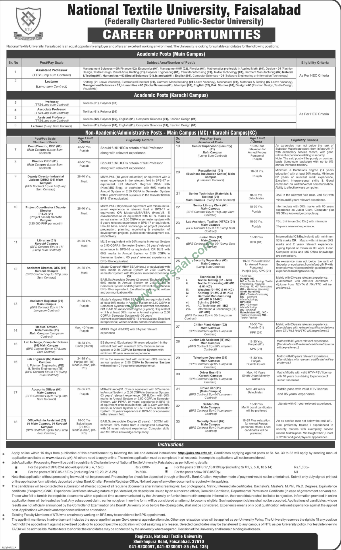 Librarian Jobs in National Textile University in Lahore - Jul 25, 2019