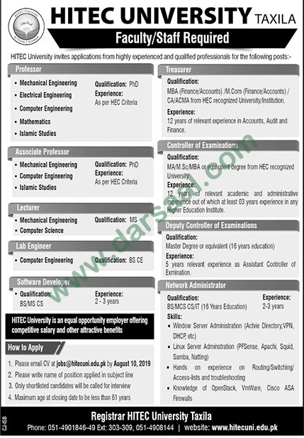 Lecturer Jobs in HITEC University in Taxila - Jul 26, 2019