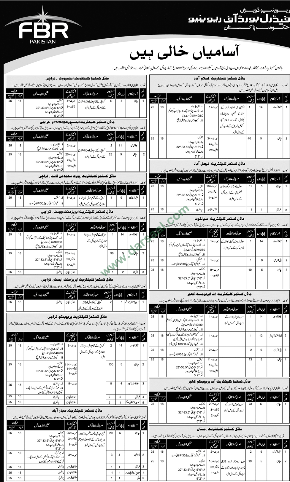 Sepoy Jobs in Federal Board of Revenue - FBR in Quetta - Jul 27, 2019