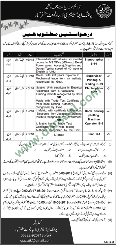 Machine Operator Jobs in Government Departments in Muzaffarabad - Jul 27, 2019