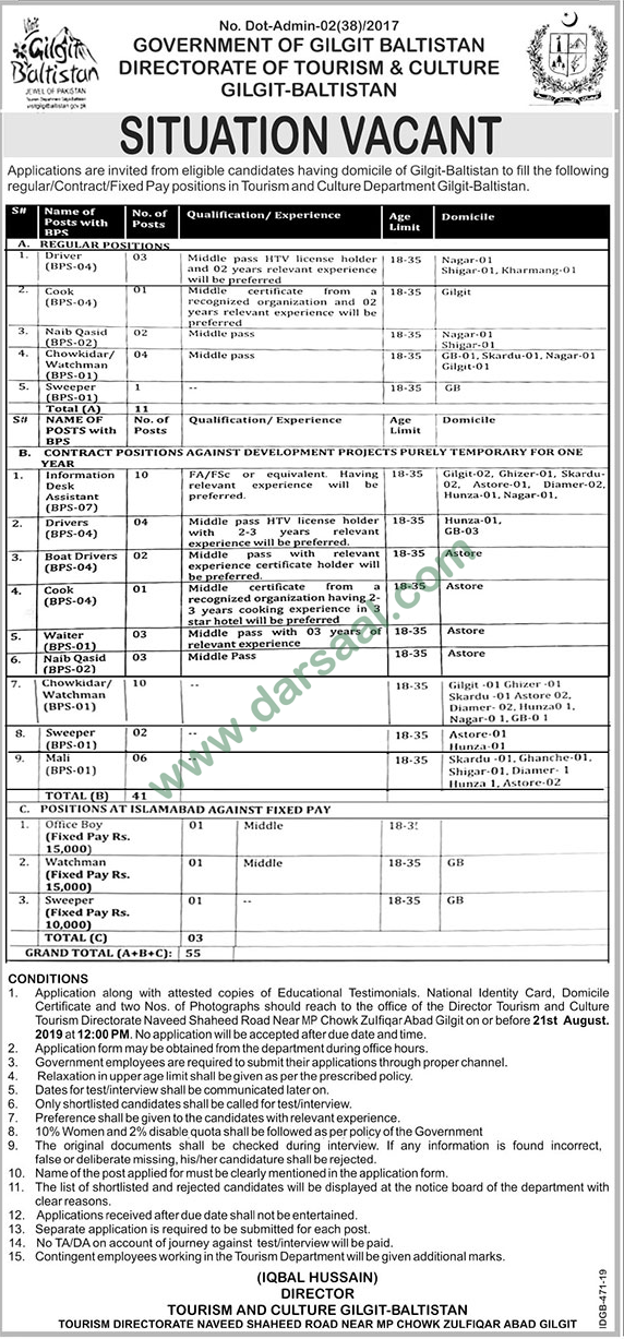 Naib Qasid Jobs in Government of Gilgit-Baltistan in Skardu - Aug 01, 2019