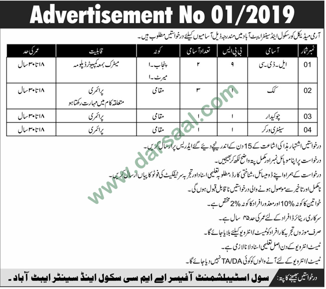 Cook Jobs in Army Medical Corps Centre in Abbottabad - Aug 04, 2019