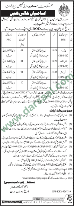 Chowkidar Jobs in Government Departments in Badin - Aug 06, 2019