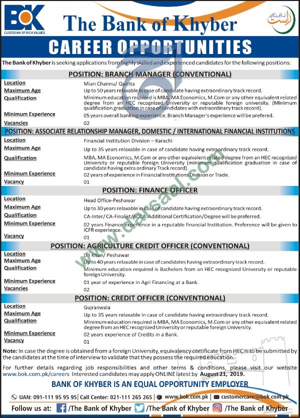 Credit Officer Jobs in Bank of Khyber in Dera Ismail Khan - Aug 07, 2019