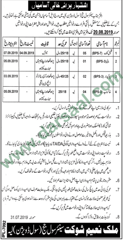 Khakrob Jobs in Civil Court in Layyah - Aug 08, 2019