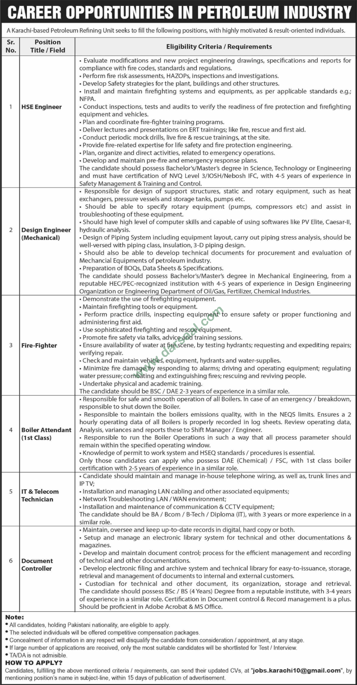 Document Controller Jobs in Multinational Company in Karachi - Aug 11, 2019