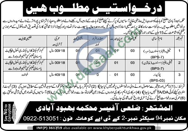 Chowkidar Jobs in Population Welfare Department in Kohat - Aug 16, 2019