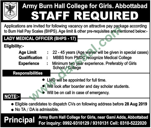 Medical Officer Jobs in Army Burn Hall College in Abbottabad - Aug 18, 2019