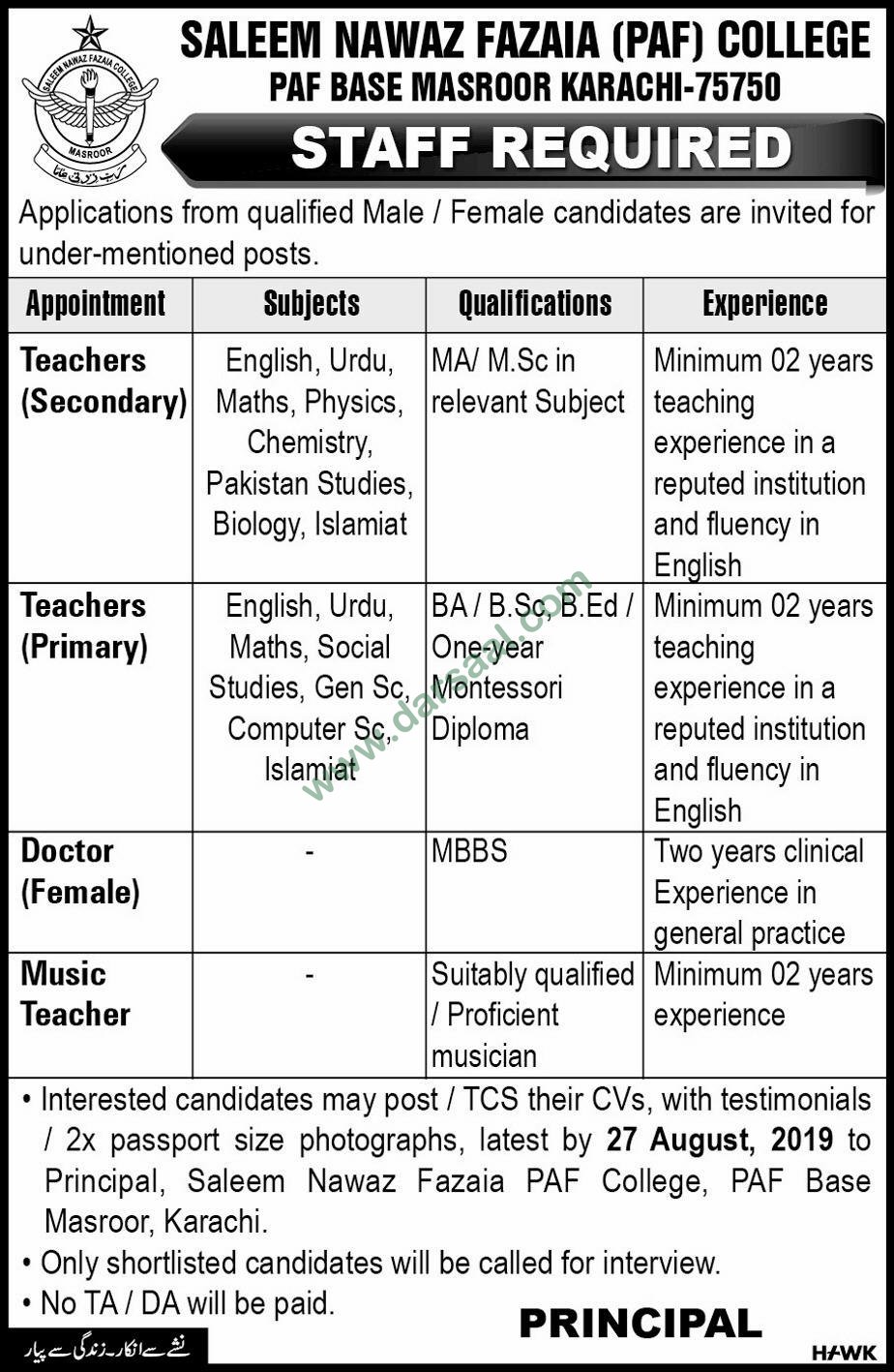 Doctor Jobs in PAF College Masroor in Karachi - Aug 18, 2019