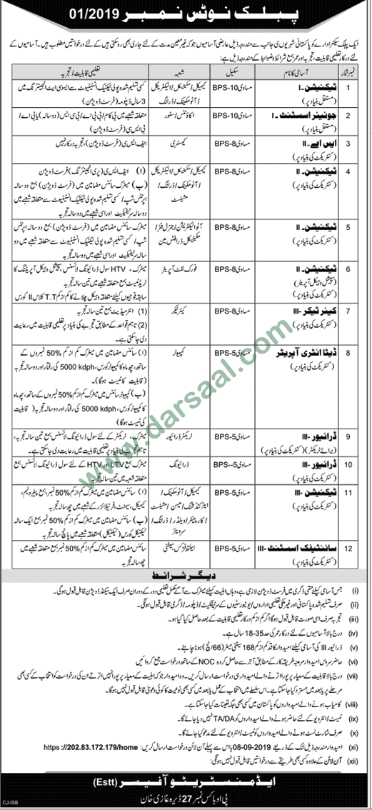 Data Entry Operator Jobs in Public Sector Organization in Dera Ghazi Khan - Aug 18, 2019