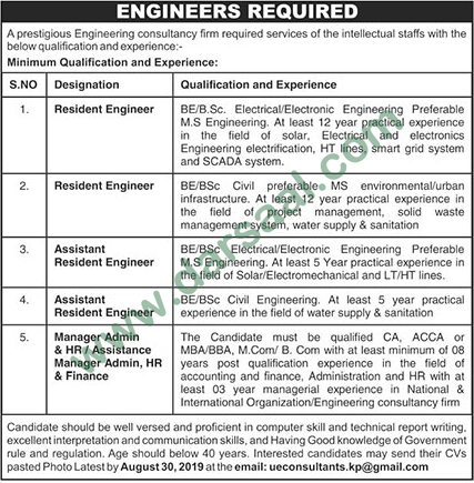 Resident Engineer Jobs in Multinational Company in Rawalpindi - Aug 21, 2019