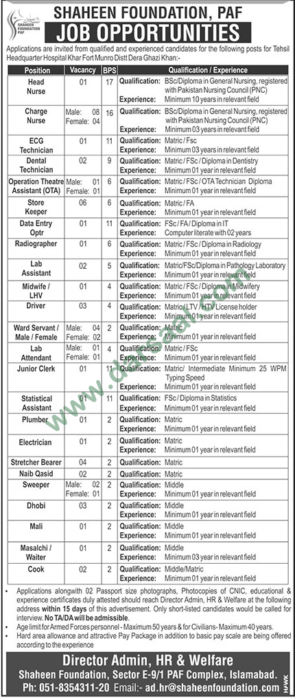 Dental Technician Jobs in Shaheen Foundation in Dera Ghazi Khan - Aug 25, 2019