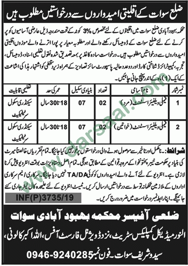Family Welfare Assistant Jobs in Population Welfare Department in Swat - Aug 27, 2019