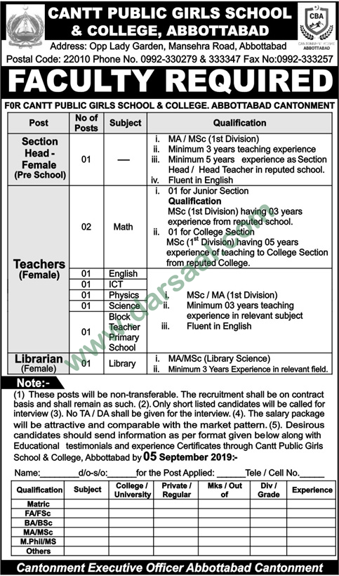 Section Head Jobs in Cantt Public Girls High School in Abbottabad - Aug 27, 2019