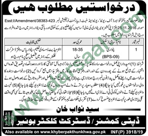 Patwari Jobs in Government Departments in Buner - Sep 13, 2019
