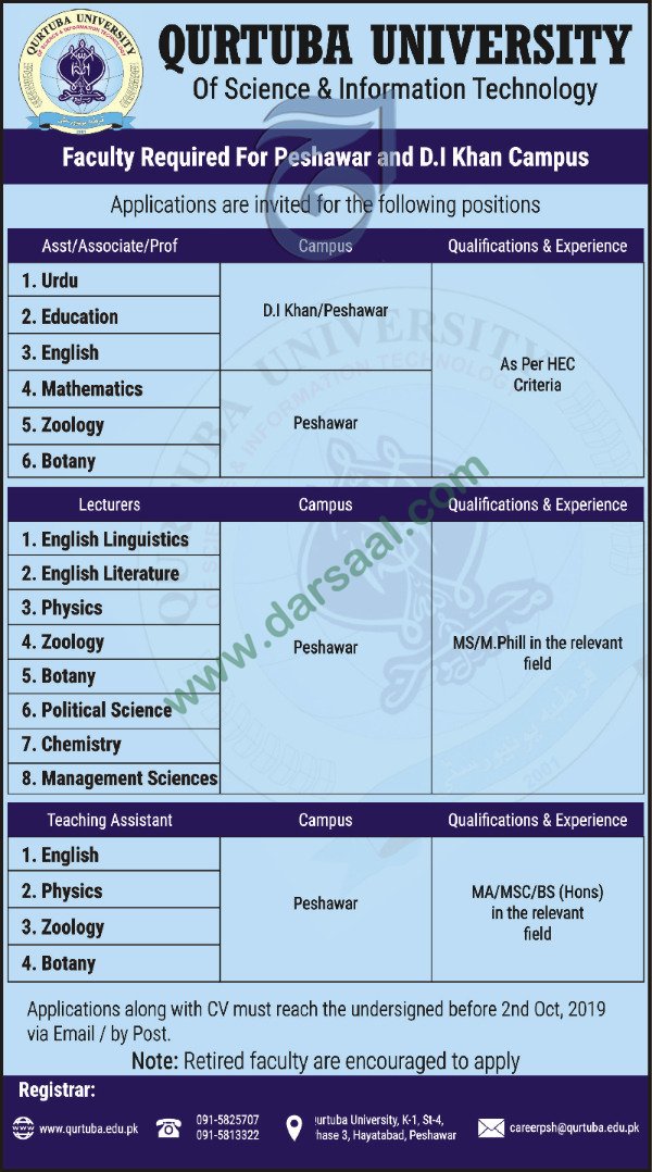 Lecturer Jobs in Qurtuba University of Science & Information Technology in Peshawar - Sep 18, 2019