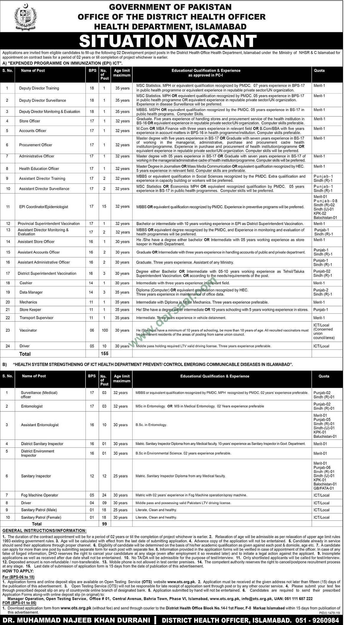 Deputy Director Jobs in Health Department in Lahore - Sep 22, 2019
