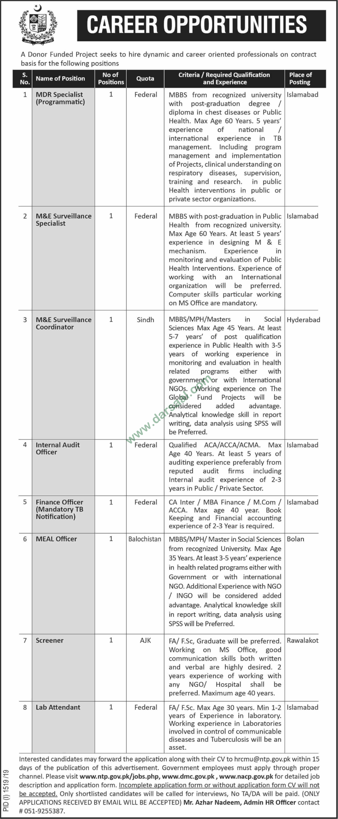 Screener Jobs in Donor Funded Projects in Bolan - Sep 22, 2019