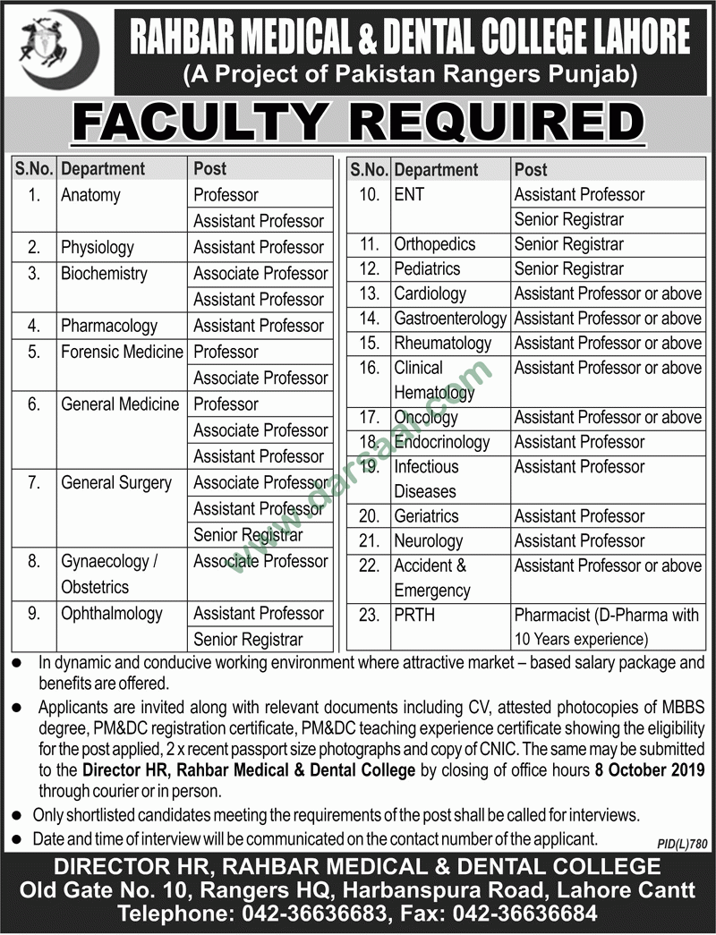 Professor Jobs in Rahbar Medical& Dental College, Lahore in Lahore - Sep 22, 2019