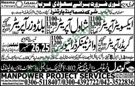 Excavator Operator Jobs in Gondal Trade Test and Training Centre in Saudi Arabia - Sep 23, 2019