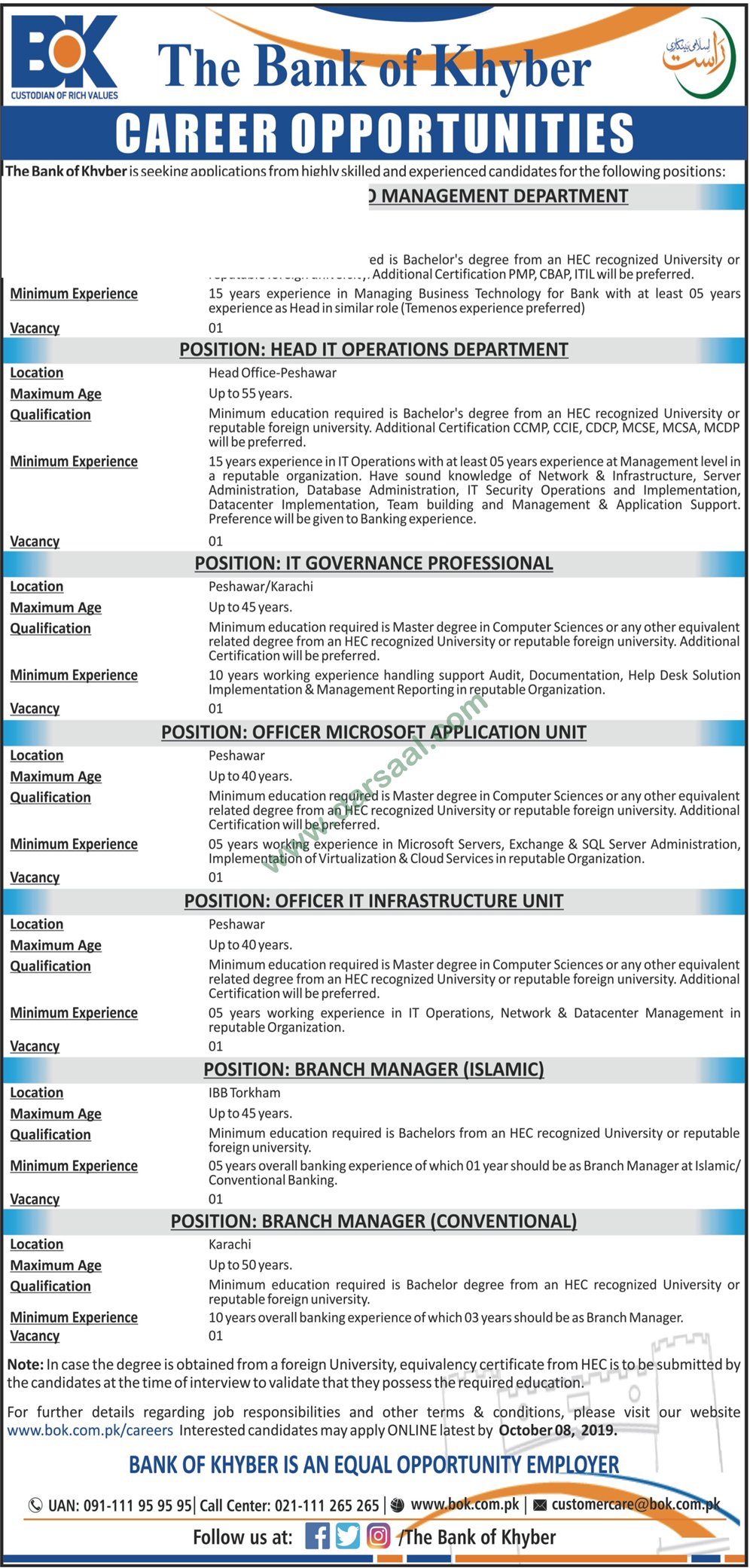 IT Officer Jobs in Bank of Khyber in Karachi - Sep 24, 2019