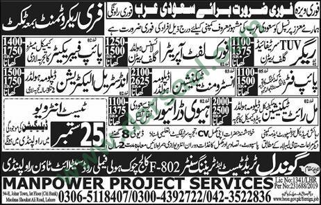 Pipe Fitter Jobs in Gondal Trade Test and Training Centre in Saudi Arabia - Sep 24, 2019