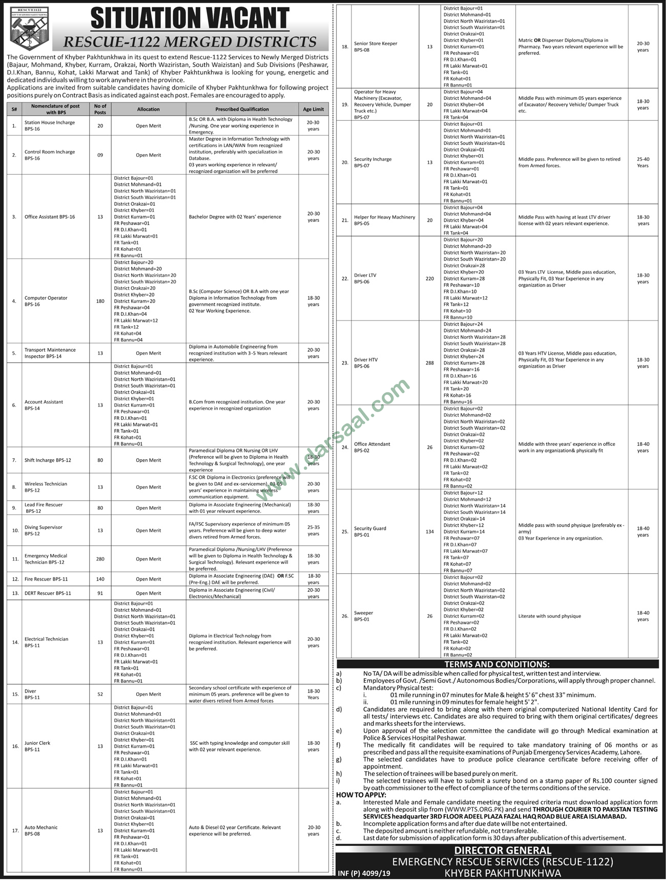 Emergency Medical Technologist Jobs in Rescue 1122 in Peshawar - Sep 27, 2019