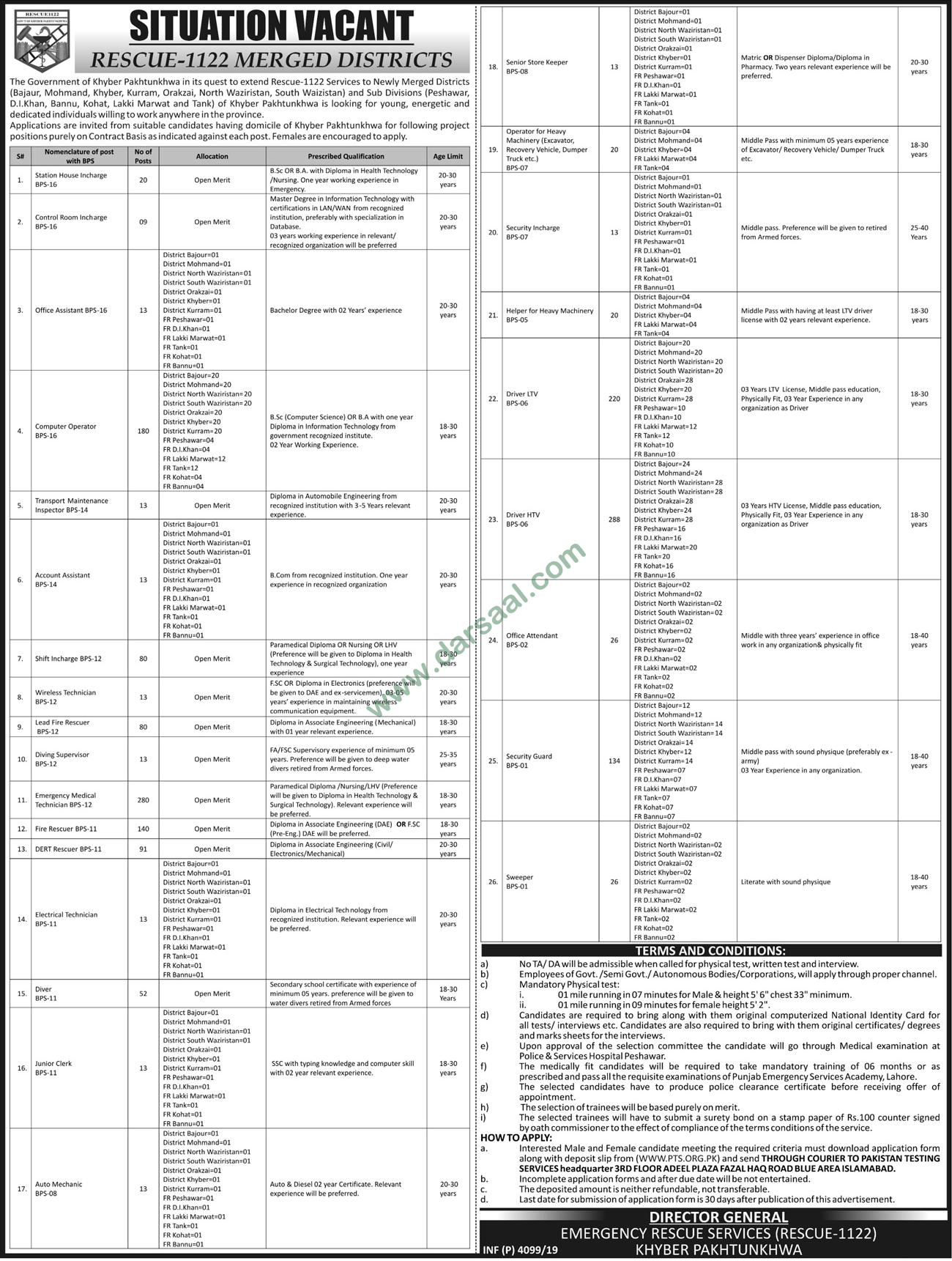 Wireless Technician Jobs in Rescue 1122 in Peshawar - Sep 27, 2019