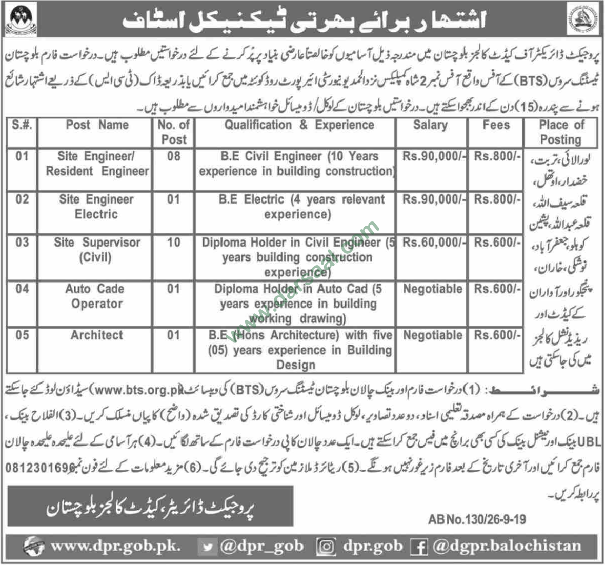 Autocad Operator Jobs in Cadet College in Kharan - Sep 27, 2019